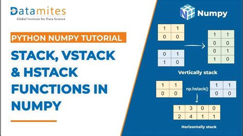Python Tutorial: Understanding Numpy Hstack() Functionality